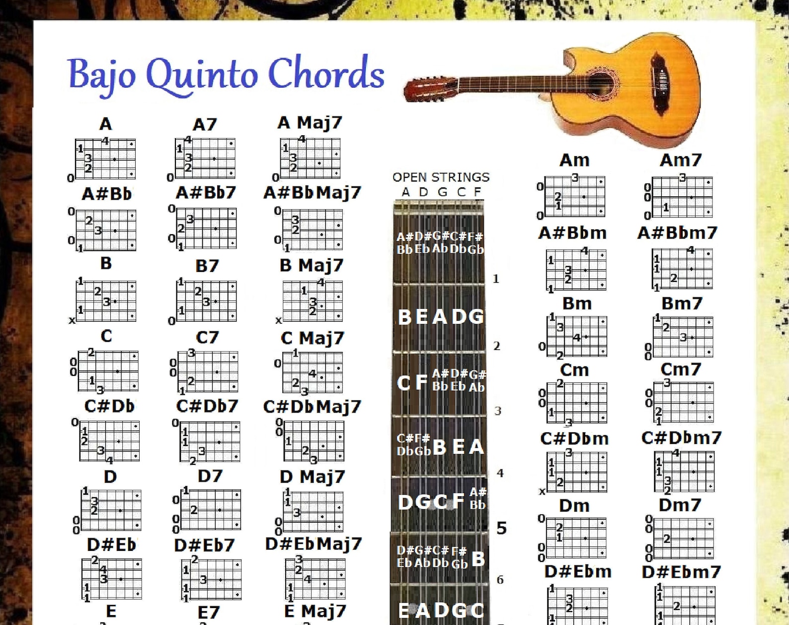 CARTEL DE BAJO QUINTO CHORDS Etsy México