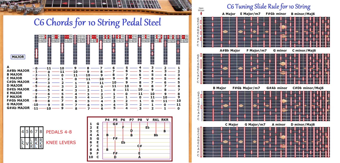 C6 Chord & Slide Rule Charts for 10 String Pedal Steel Guitar Etsy