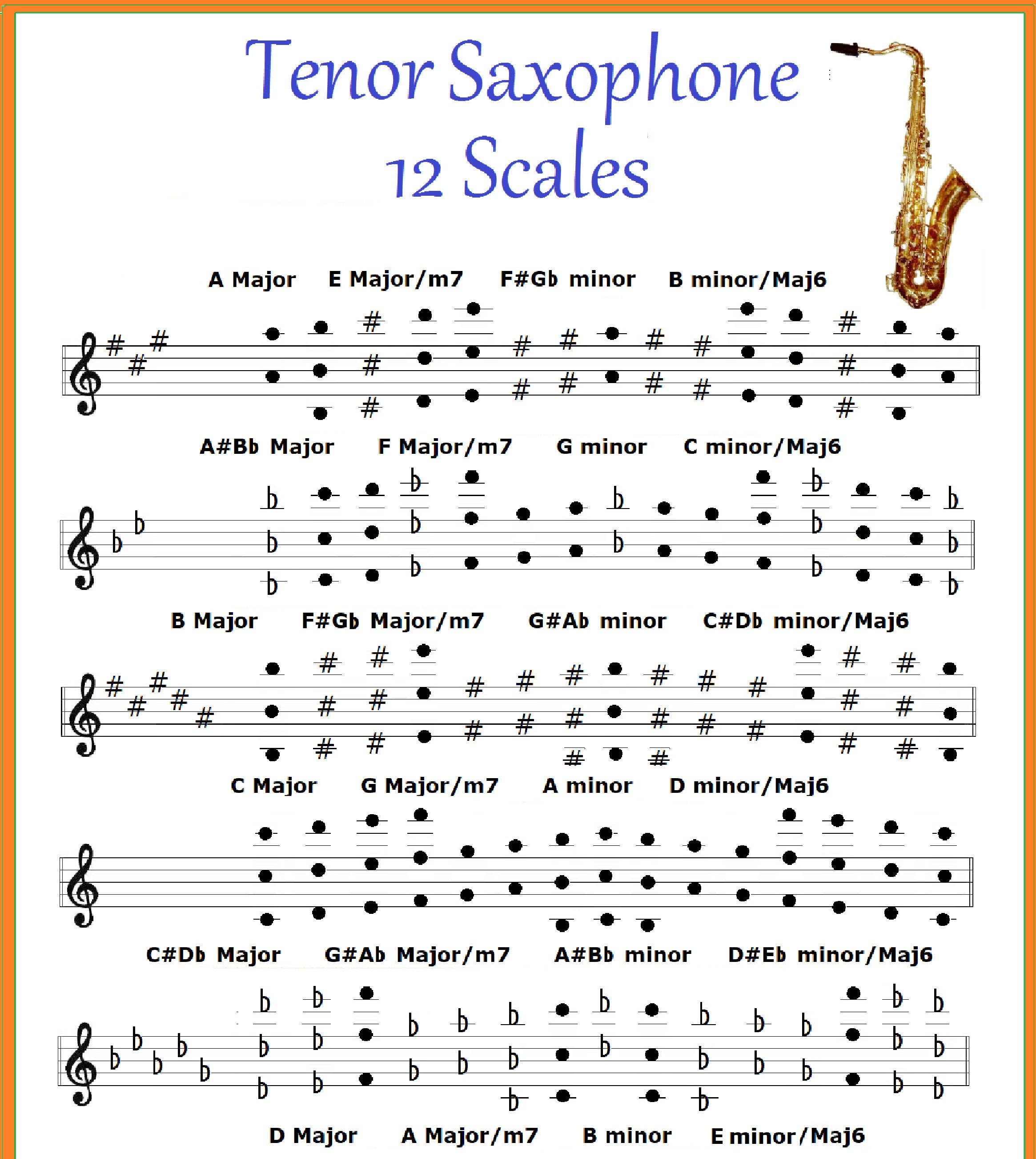 Chart For Tenor Saxaphone