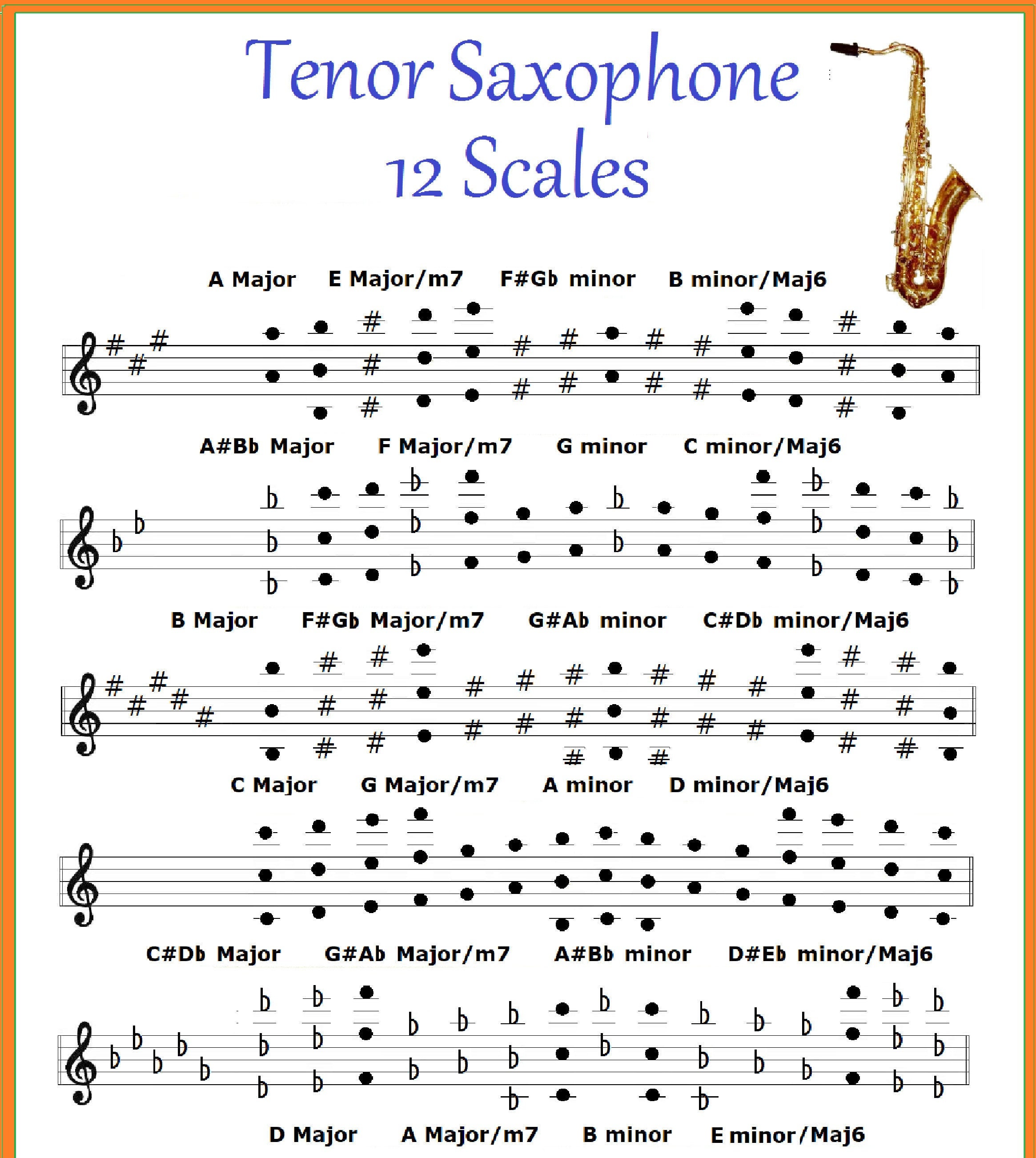 Alto Saxophone Chart