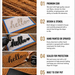 Puede incluir: Una infograf&iacute;a titulada HOW IT'S MADE que detalla cinco pasos para crear un felpudo de fibra de coco: fibras premium, dise&ntilde;o con plantilla, pintura en aerosol, sellador UV y base antideslizante. El logo dopest doormats aparece en la parte inferior.