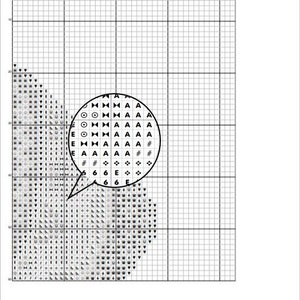 May include: A cross-stitch pattern chart titled "Mandala Elephant" with a close-up of the design. The chart includes symbols, letters, and numbers, and the text "Cross Stitch Obsession" is visible.