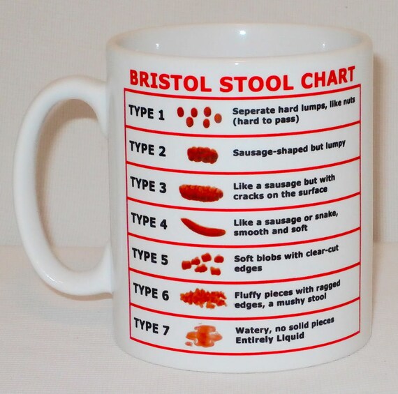 Bristol Stool Chart Mug