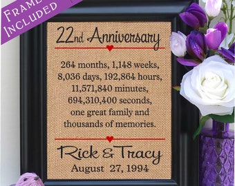 22nd anniversary etsy