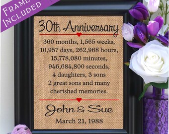 30 years of marriage