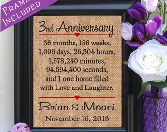 9th anniversary gift to wife wedding anniversary gift to etsy