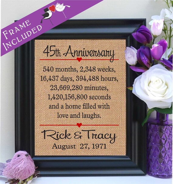 FRAMED 45th anniversary 45th wedding anniversary gift 45th | Etsy