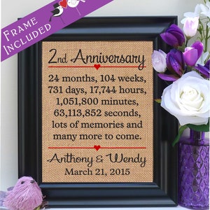 47 Year Anniversary Gift PERSONALIZED FAST 47th Year for Her Him or Couple!