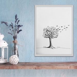 Print of Roots & Wings