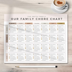 May include: A family chore chart with the text "OUR FAMILY CHORE CHART" and the family name "THE SMITH FAMILY". The chart is divided into days of the week and lists chores for each family member. A cup of coffee sits on the top right.