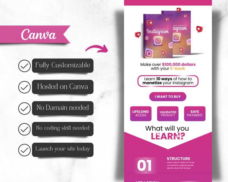 May include: Pink and white graphic with the text "Canva" in a pink banner.  The graphic includes a checklist with five items: "Fully Customizable", "Hosted on Canva", "No Domain needed", "No coding skill needed", and "Launch your site today".  The graphic also includes a pink and white image of an e-book with the text "Instagram" on the cover.  The text "Make over $100,000 dollars with your E-book" is in black text.  The text "Learn 10 ways of how to monetize your Instagram" is in white text.  The text "What will you LEARN?" is in white text.  The number "01" is in a pink circle.  The text "STRUCTURE" is in black text.  The text "Lorem ipsum dolor sit amet consectetur adipiscing elit sed do eiusmod tempor" is in black text.