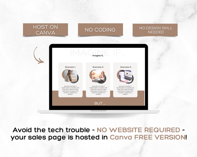 Puede incluir: Un port&aacute;til que muestra una presentaci&oacute;n con el texto "IMAGINE IF..." y tres escenarios. La imagen incluye las frases "HOST ON CANVA", "NO CODING" y "NO DESIGN SKILL NEEDED". El texto inferior dice "Avoid the tech trouble - NO WEBSITE REQUIRED - your sales page is hosted in Canva FREE VERSION!"