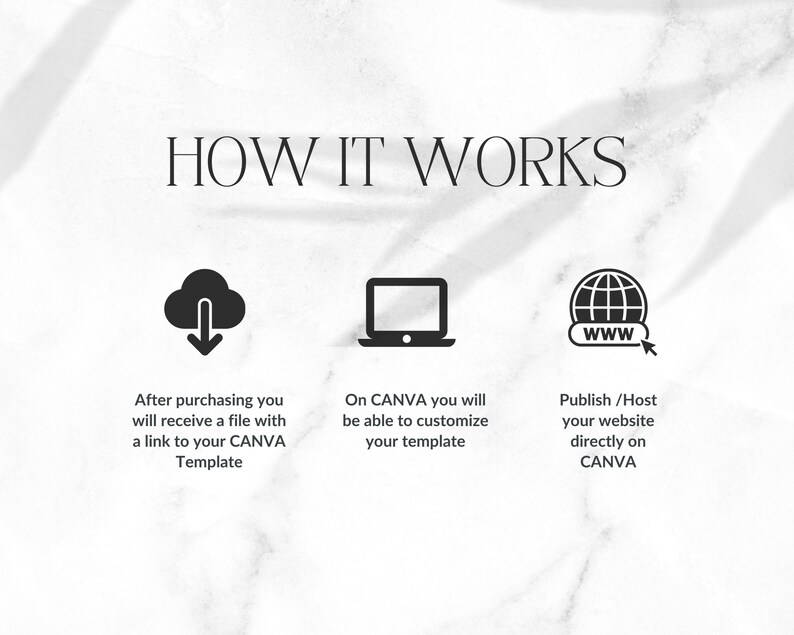 以下が含まれることがあります： Canvaテンプレートの使用方法を示すグラフィック。購入後、Canvaテンプレートへのリンクを含むファイルを受け取ります。その後、Canvaでテンプレートをカスタマイズし、ウェブサイトをCanvaで直接公開できます。