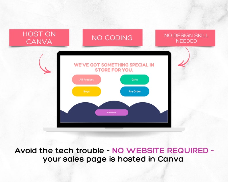 May include: A laptop screen mockup showing a website with the text "We've got something special in store for you." The website has buttons for "All Product", "Boys", "Girls", and "Pre Order". The text "Avoid the tech trouble - NO WEBSITE REQUIRED - your sales page is hosted in Canva" is below the laptop.