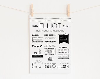 1er Anniversaire Etsy