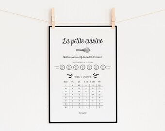 Affiches Personnalisees Cartes Etapes Et Par Momyboutique Sur Etsy Affiches Personnalisees Cartes Etapes Et Par Momyboutique Sur Etsy