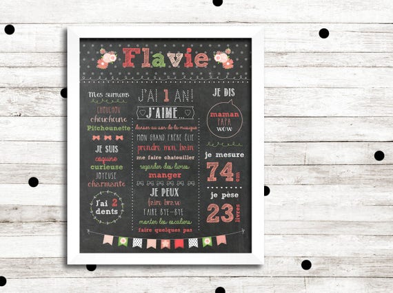Affiche Premier Anniversaire Personnalisee Shabby Etsy