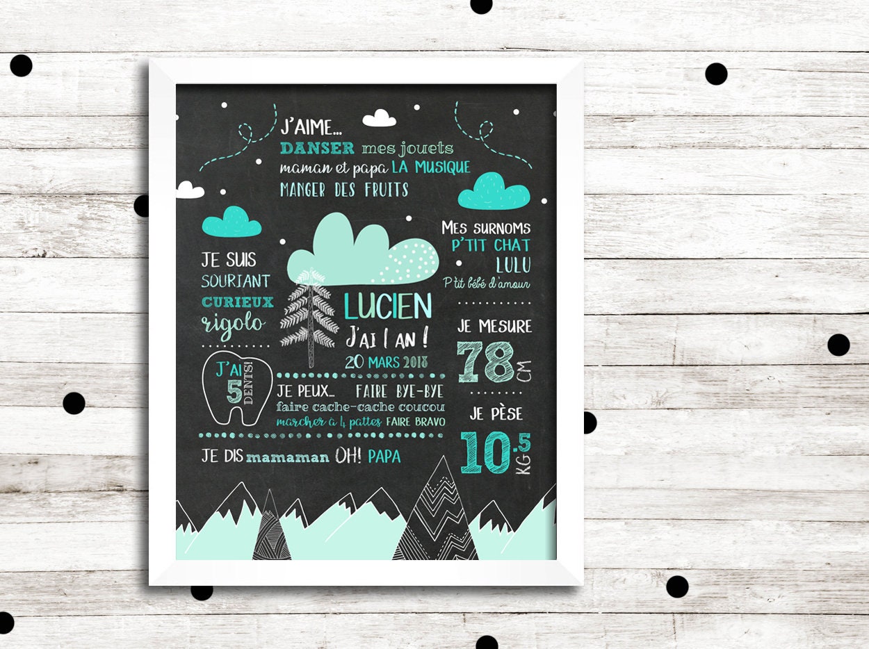 1st Anniversary Chalkboard Poster Head In The Etsy