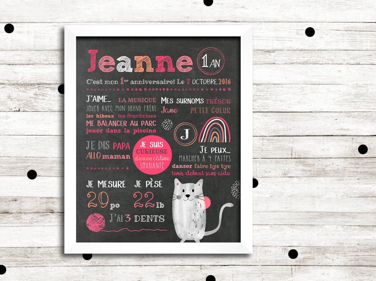 Personalised 1st Birthday Poster Chat Then Etsy Personalised 1st Birthday Poster Chat Then Etsy