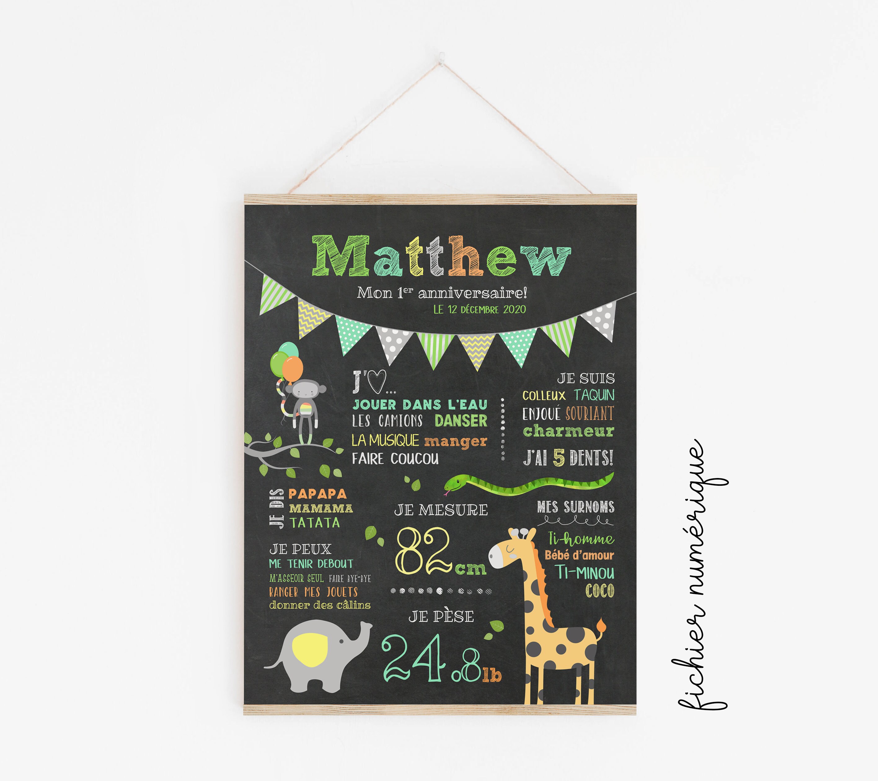 Personalised First Anniversary Poster Jungle Etsy