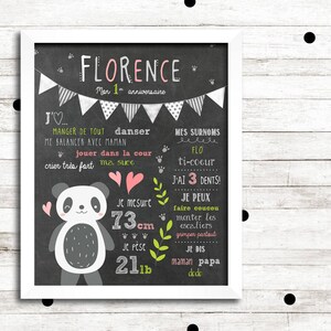 Affiche Premier Anniversaire Personnalisee Licorne Rose Etsy