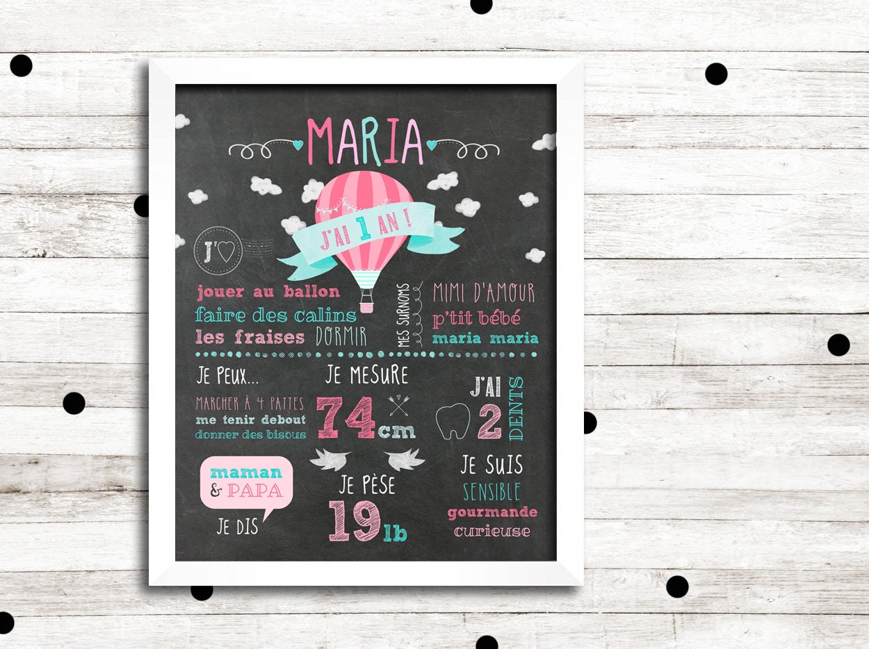 Personalised First Anniversary Poster Up Etsy Personalised First Anniversary Poster Up Etsy