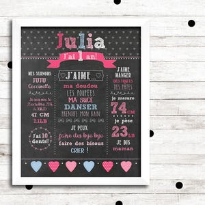 Affiche Premier Anniversaire Personnalisee Petit Hibou Etsy Affiche Premier Anniversaire Personnalisee Petit Hibou Etsy