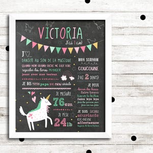 Affiche Premier Anniversaire Personnalisee Shabby Etsy Affiche Premier Anniversaire Personnalisee Shabby Etsy