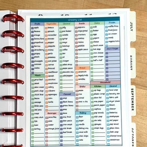 DASHBOARD Grocery List/Shopping & Menu Meal Planner 4 use w Classic/MiniHappy Planner/TUL/Erin Condren (LP/A5Coil/A5Ring)/A5 Filofax~