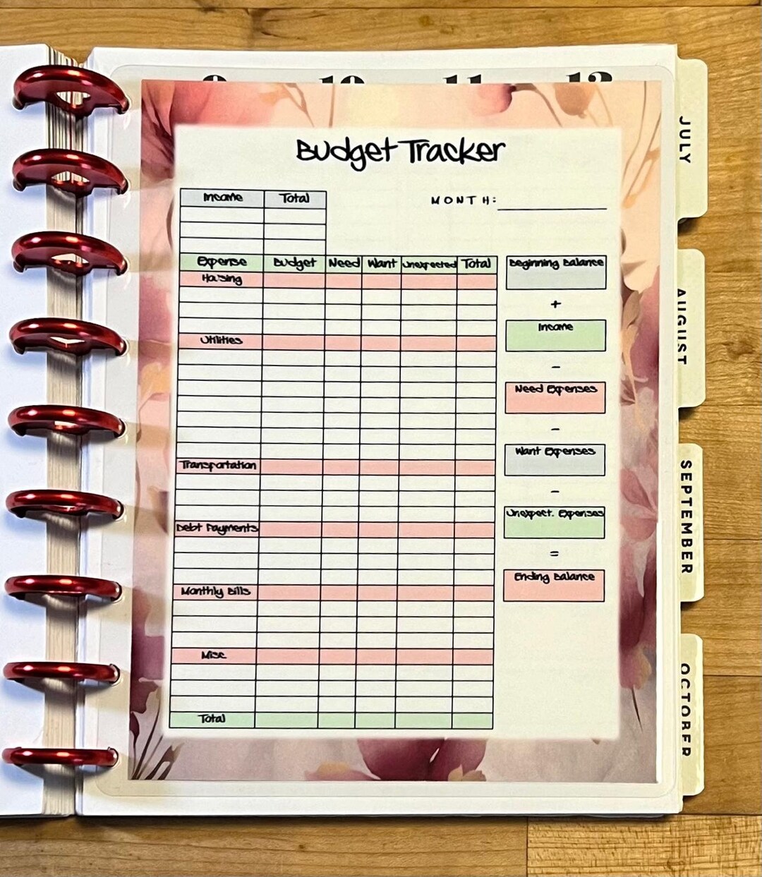 DASHBOARD Monthly Budget Finance Spending Tracker 4 Use W/ Classic ...
