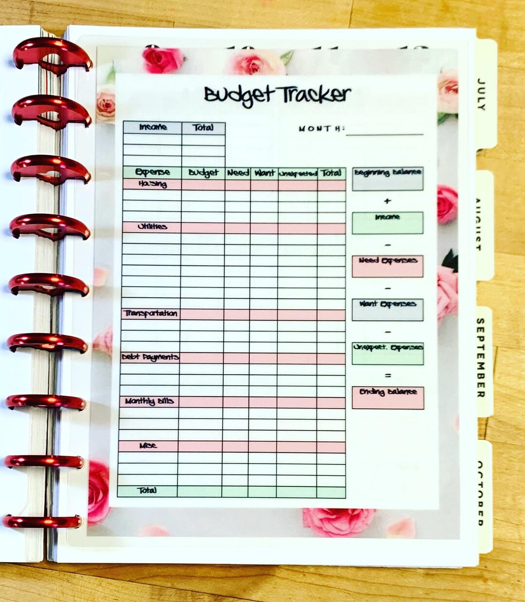 DASHBOARD Monthly Budget Finance Spending Tracker 4 Use W/ Classic ... image.