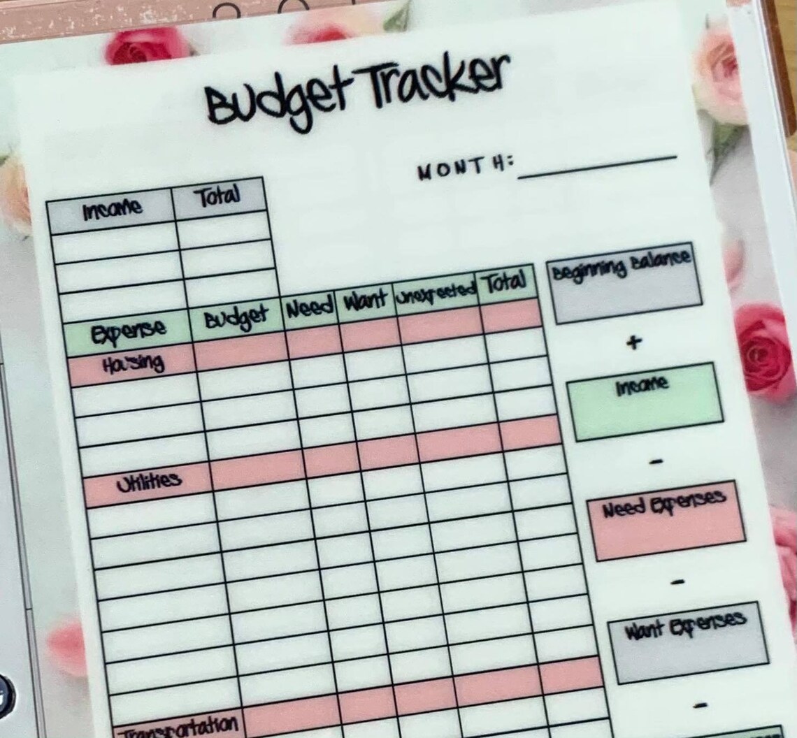 DASHBOARD Monthly Budget Finance Spending Tracker for Use - Etsy