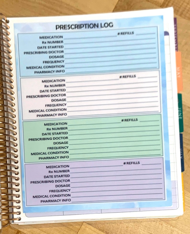 DASHBOARD Prescription Medication Rx Log for Use With Etsy