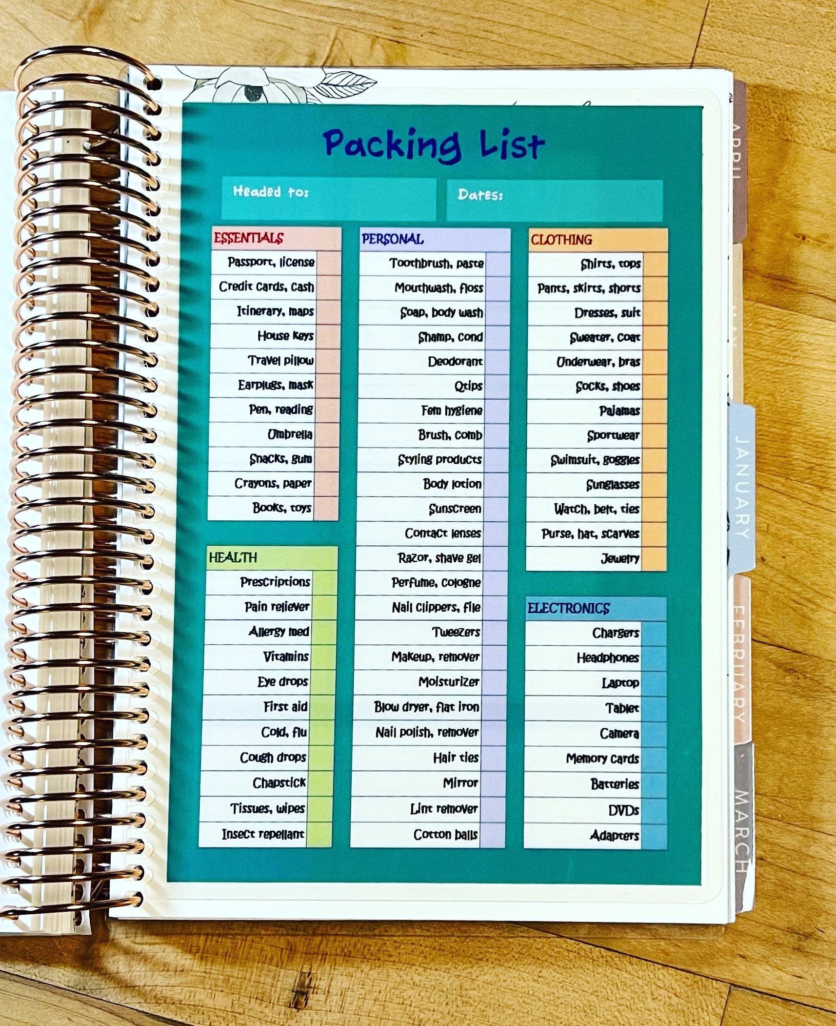 Packing List Panel DASHBOARD -- Packing List 4 Use W Classic/minihappy Planner/tul/erin ...