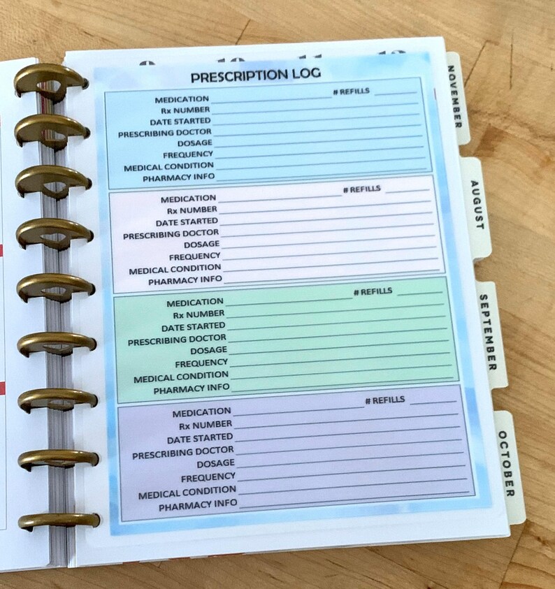 DASHBOARD Prescription Medication Rx Log for Use With Etsy