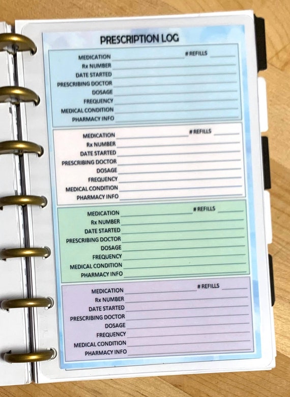 Cover Rx Medication List