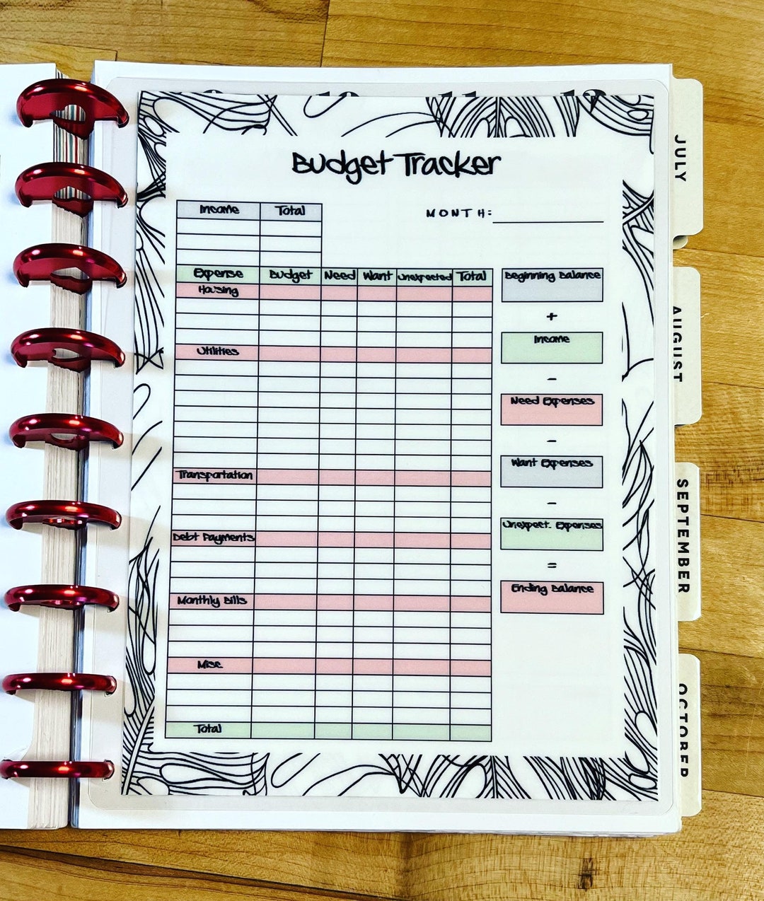 DASHBOARD - Monthly Budget Finance Spending Tracker 4 Use W/ Classic ...