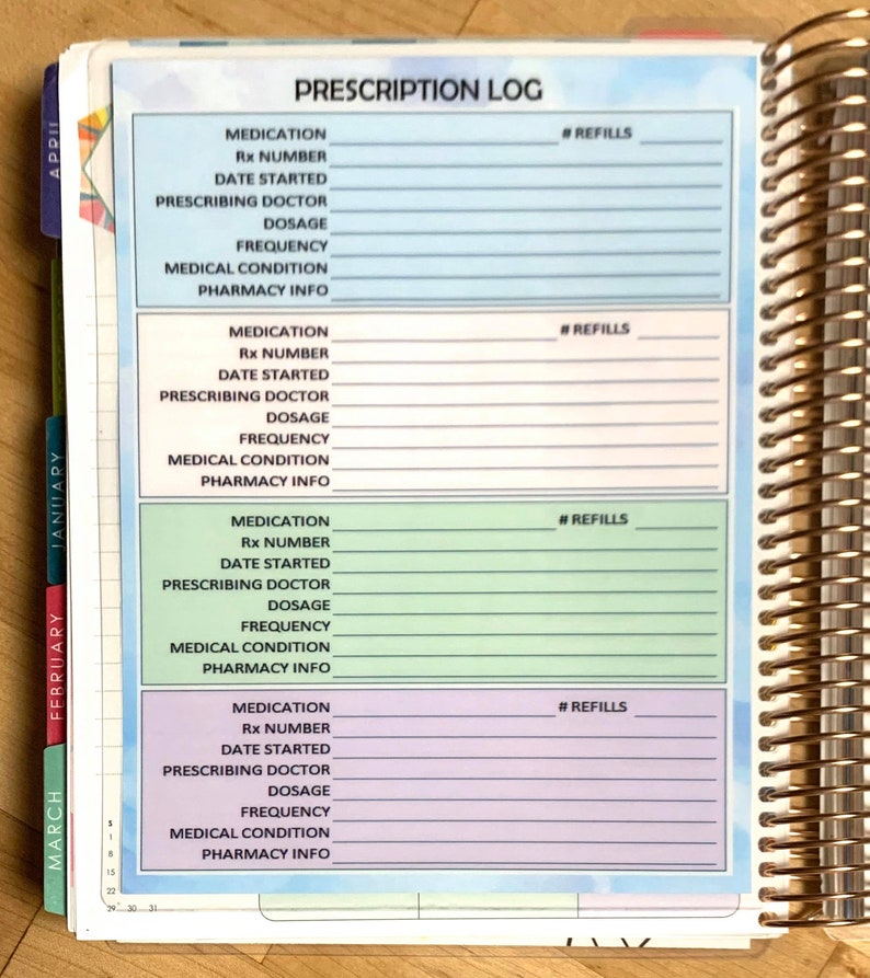 DASHBOARD Prescription Medication Rx Log for Use With Etsy