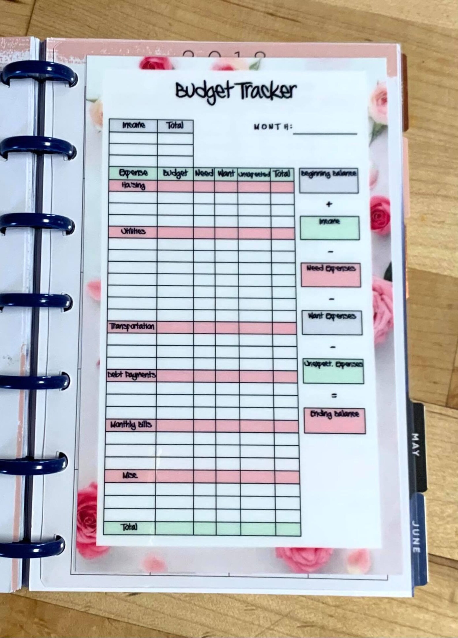 DASHBOARD Monthly Budget Finance Spending Tracker for Use - Etsy