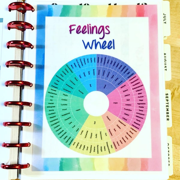 DASHBOARD Feelings Emotions Wheel Tracker for use with Classic Happy Planner, Erin Condren (Life Planner/A5Coil/A5Ring) OR A5 Filofax-