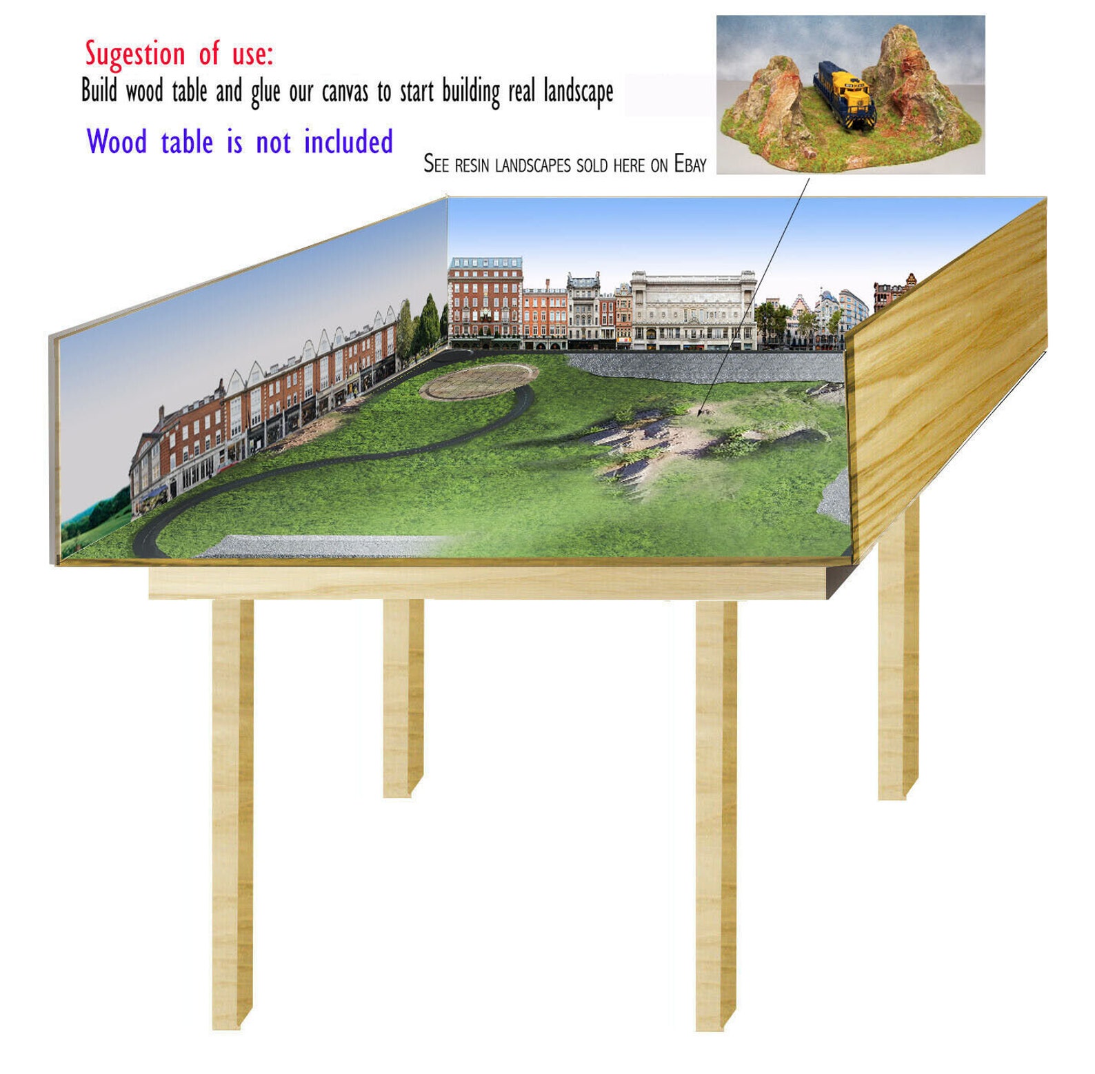 N Scale 2'x3' Layout Background-printed on Canvas Industrial - Etsy