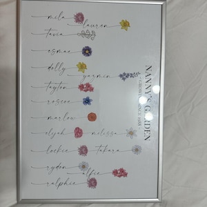 Etsy buyer added a photo of their purchase