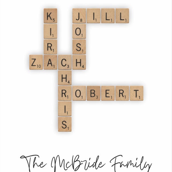 Homemade gifts for best friends christmas