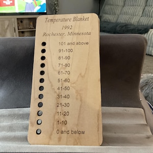 Tina added a photo of their purchase