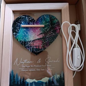 Sarah added a photo of their purchase