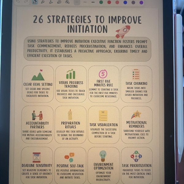 210 ADHD Executive Functioning Skills Strategies Psychoeducation ...