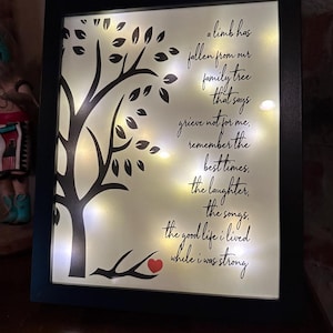 Jerri added a photo of their purchase