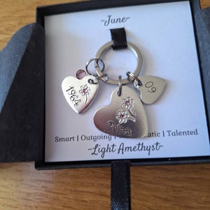 Julie added a photo of their purchase