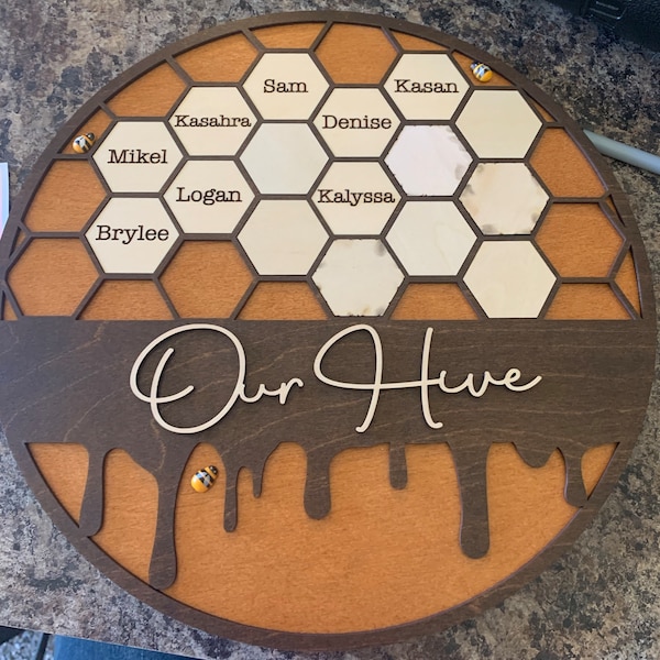 Mothers Day Family Tree Gift For Mom Grandma Gift Anniversary Bee mothers-day-family-tree-gift-for-mom-grandma-gift-anniversary-bee