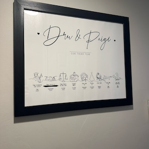 Etsy buyer added a photo of their purchase